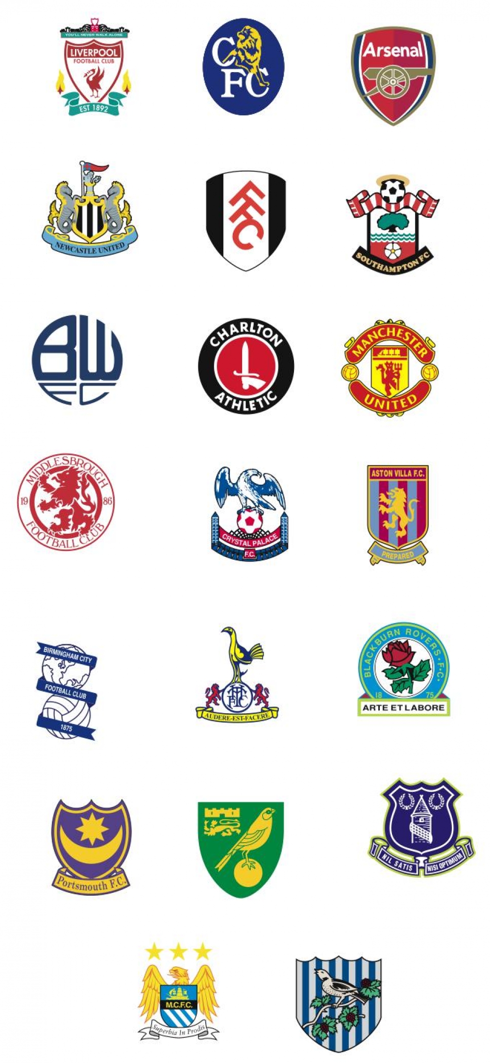 Англия футбольная премьер лига. Команды английской премьер Лиги. Английская премьер лига значки команд. Логотипы футбольных команд. Логотипы футбольных команд английских.