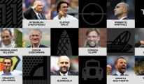 Fifa-მ 2018 წლის საუკეთესო მწვრთნელთა ნომინანტთა შორის სტანისლავ ჩერჩესოვიც შეიყვანა