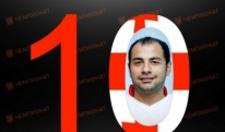 soccer.ru: რუსეთის ჩემპიონატის 10 ყველაზე რეიტინგული ქართველი - ბრწყინვალეები, ჩემპიონები, ბომბარდირები, სიმბოლო და ჯარისკაცი 