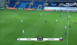 07.09.20. ისრაელი-სლოვაკეთი 1:1